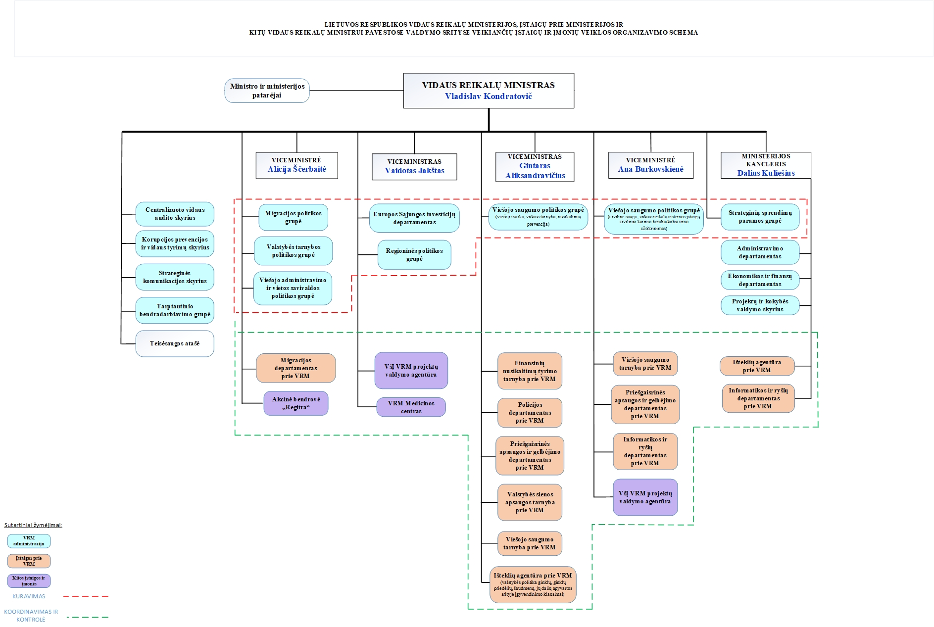 VRM SCHEMA 2026-05-08.jpg
